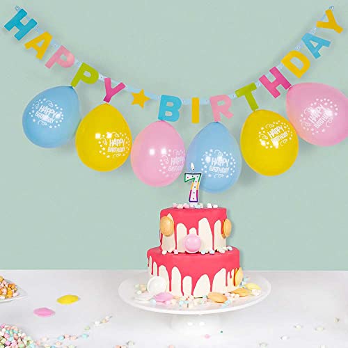 Boland Birthday Candle Number Multicoloured