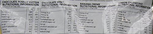 Efectiv Nutrition Efectiv Whey 2kg Chocolate Peanut (perishable)