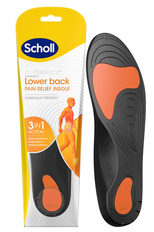 PAIN RELIEF ORTHOTICS BACK S