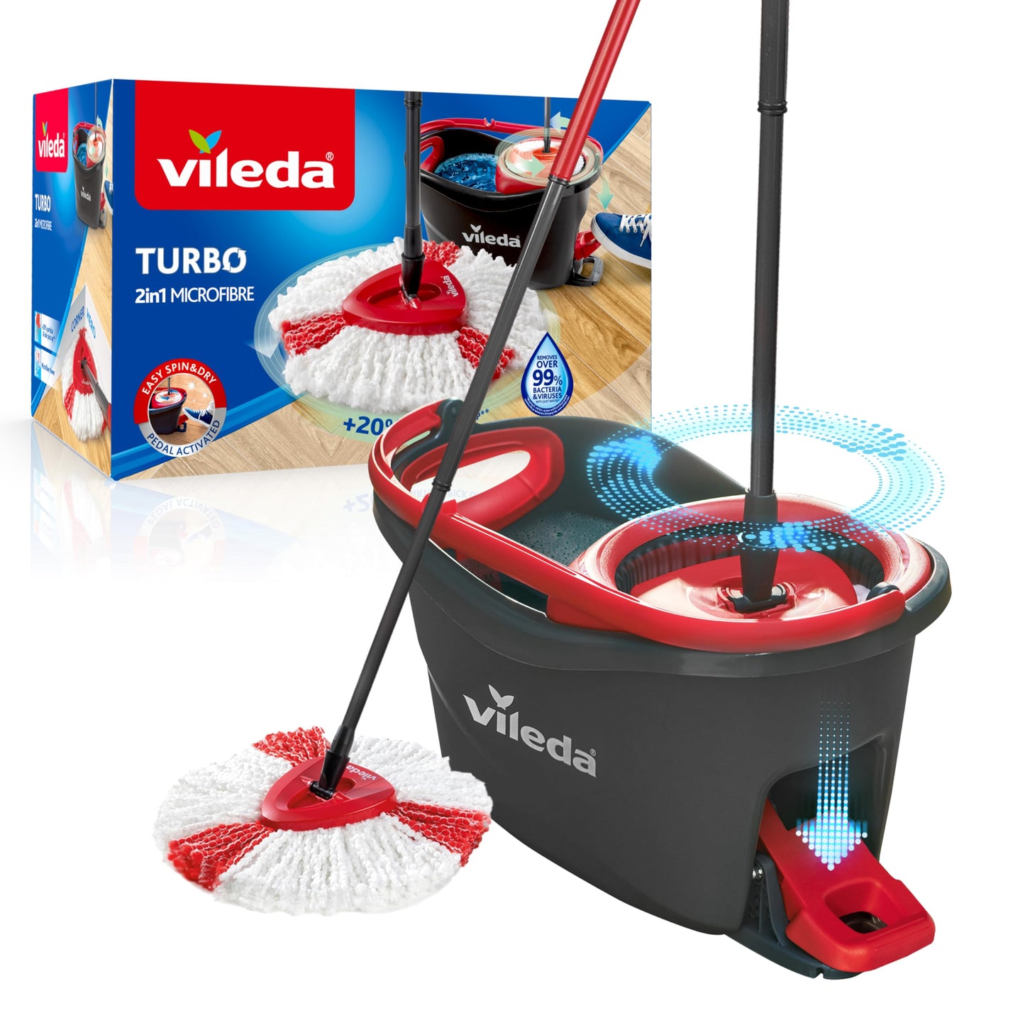 Vileda Easy Wring & Clean Turbo Mop