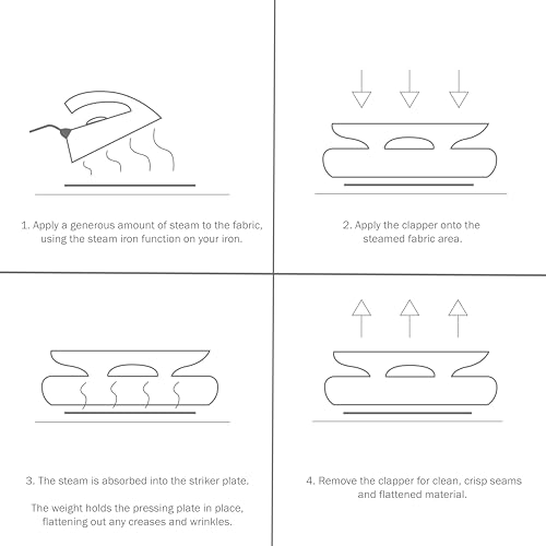Milward Tailors Point Presser and Clapper, Seam Flattening, Steam Absorbing, for Sewing Quilting Dressmaking Embroidery