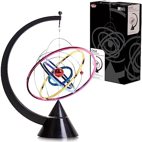 Orbit Kinetic Mobile