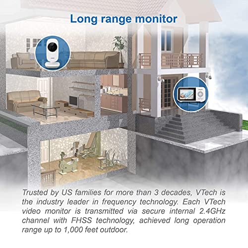 VTech Digital Video Baby Monitor VM819 2.8'' High- Resolution Colour LCD Display, White