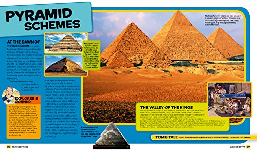 Everything: Ancient Egypt (National Geographic Kids)